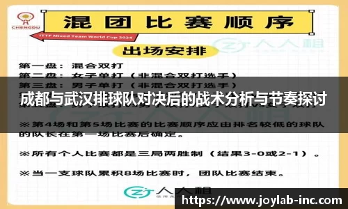 成都与武汉排球队对决后的战术分析与节奏探讨