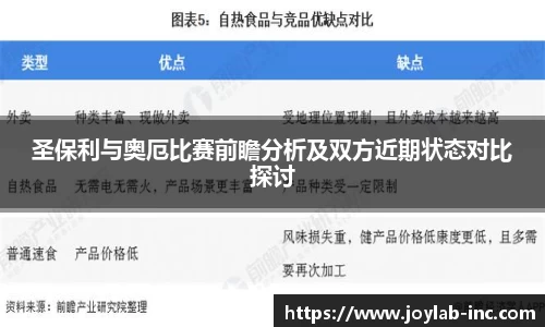 圣保利与奥厄比赛前瞻分析及双方近期状态对比探讨