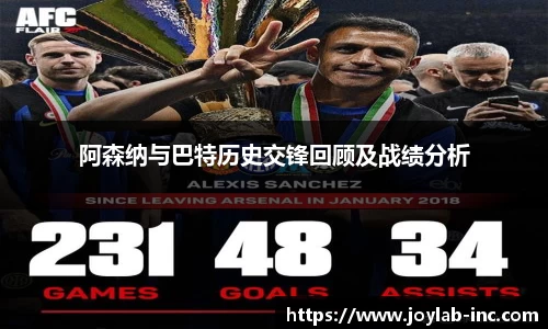 阿森纳与巴特历史交锋回顾及战绩分析